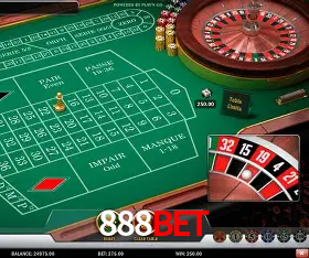 Descubra a Essência do 888bet: Nossa História e Compromissos